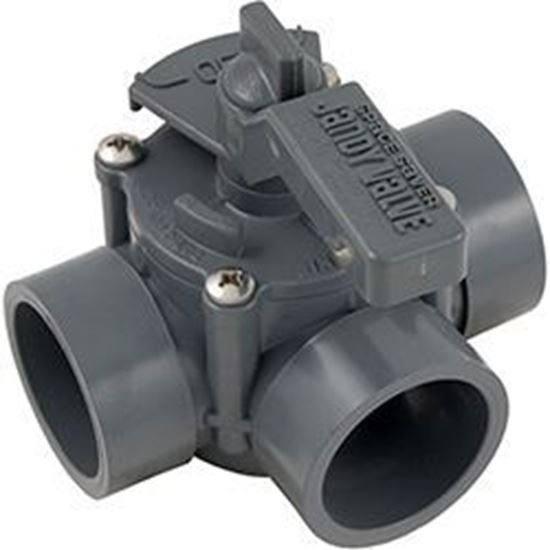 Picture of Pro Ser 1-1/2" Pos Seal 3 Port Valve 1.5 3406