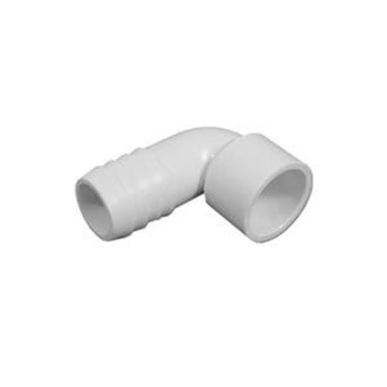Picture of Jet Parts